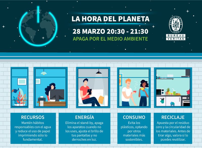 La Hora del Planeta