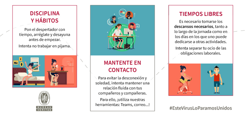 Infografía Teletrabajo