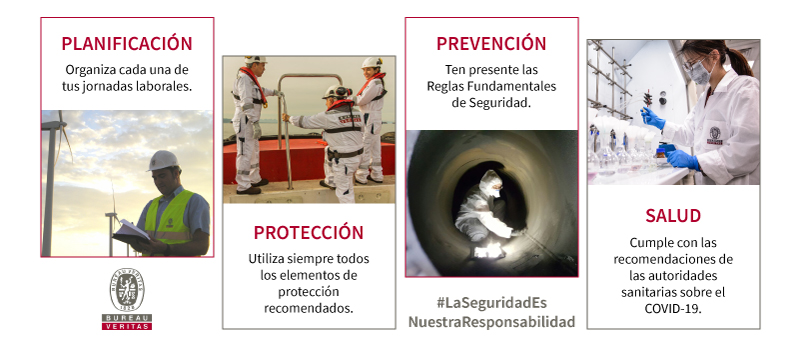 Seguridad salud COVID-19