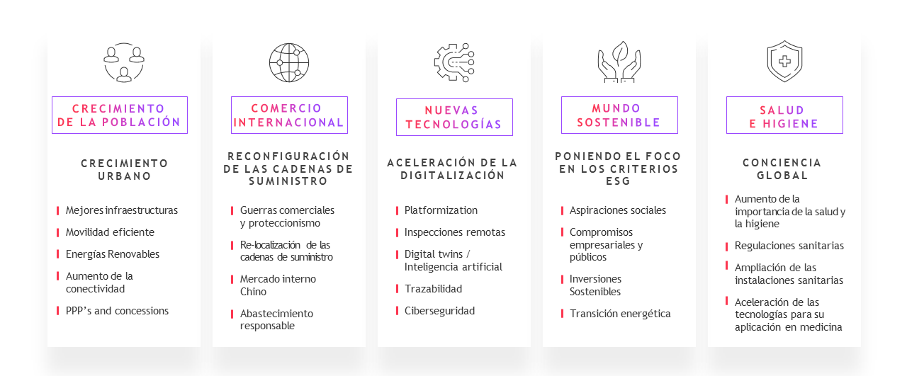 infografía estrategia BV 02
