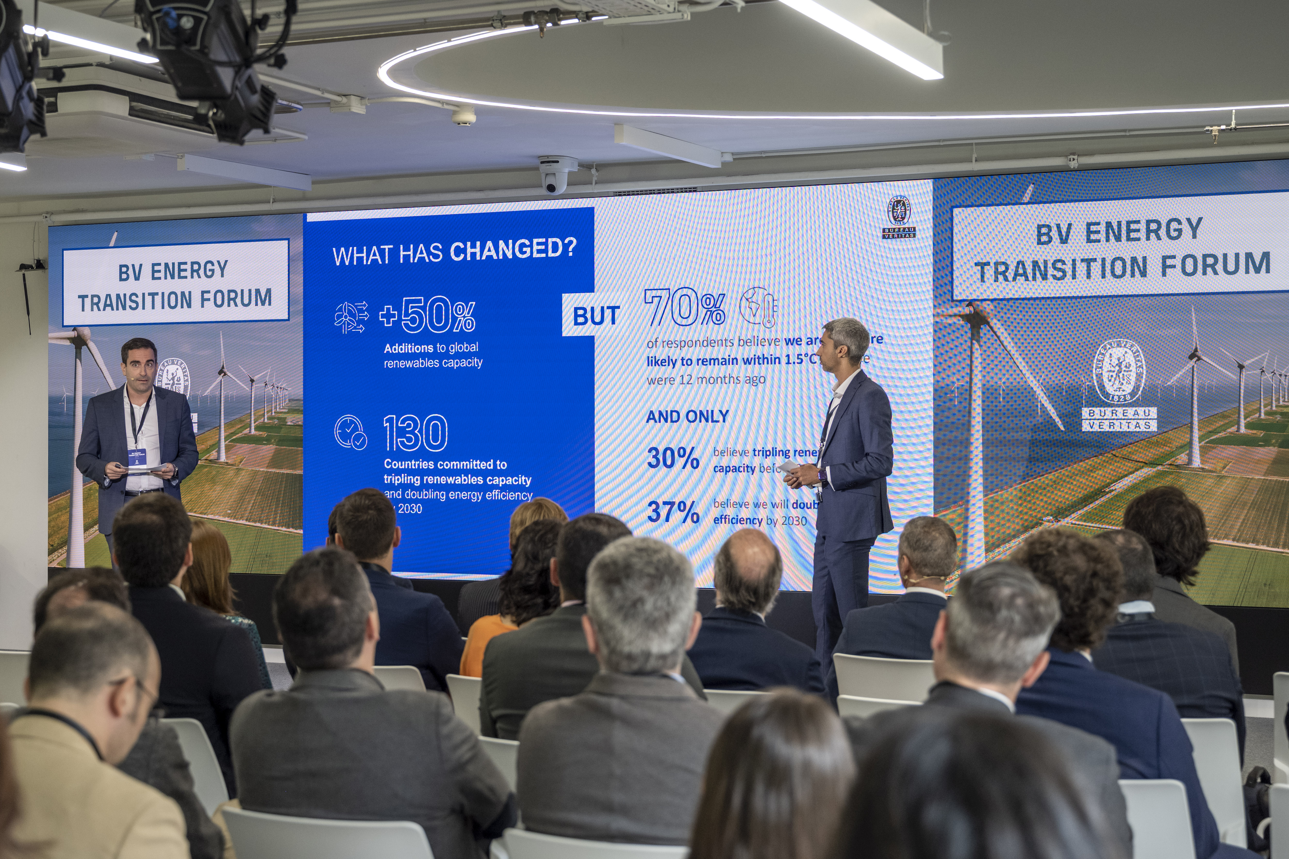 BV Energy Transition Forum 